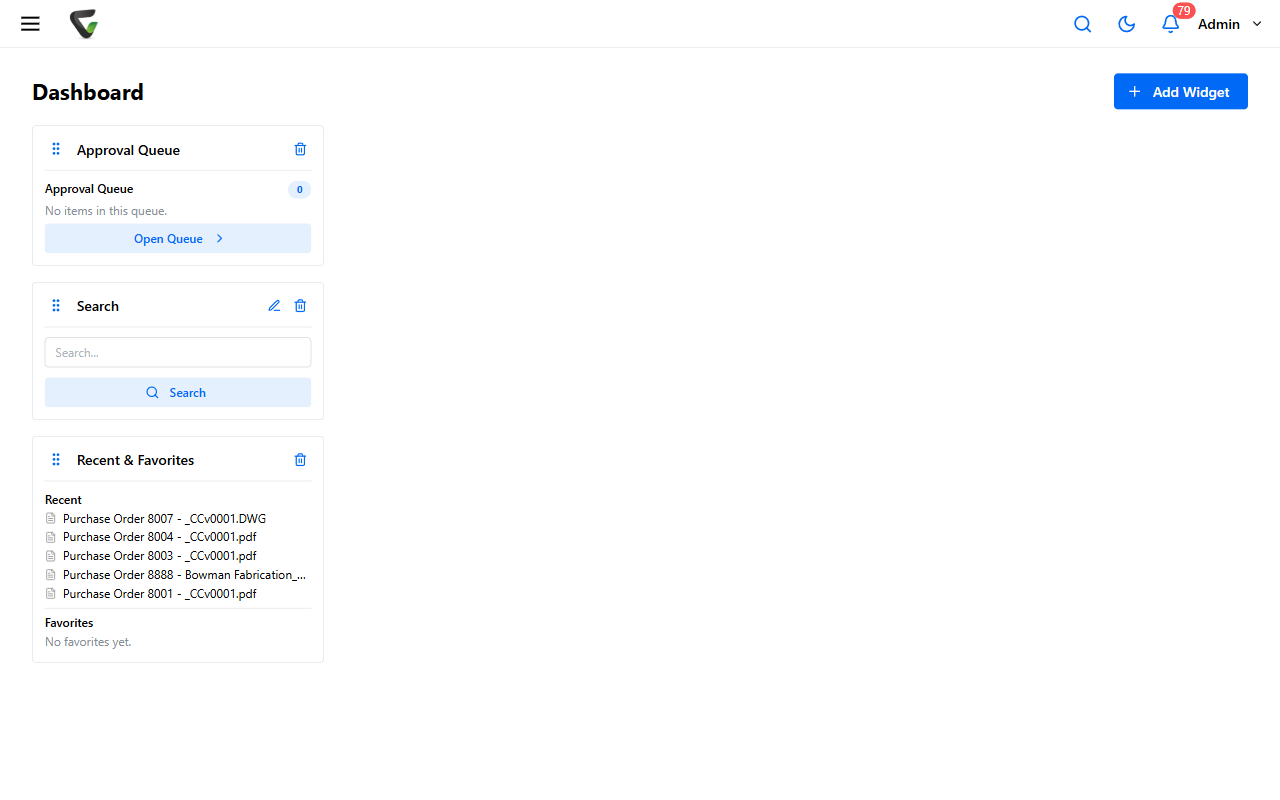 Dashboard widgets in place