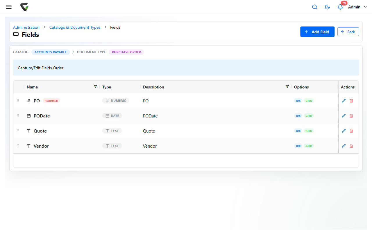 The Fields page for a document type