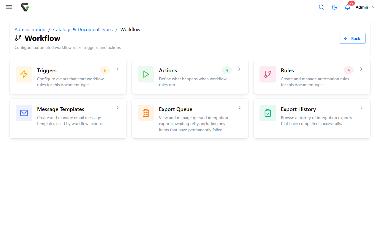 A document type's Workflow area