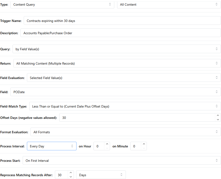 A scheduled Content Query trigger on a date field