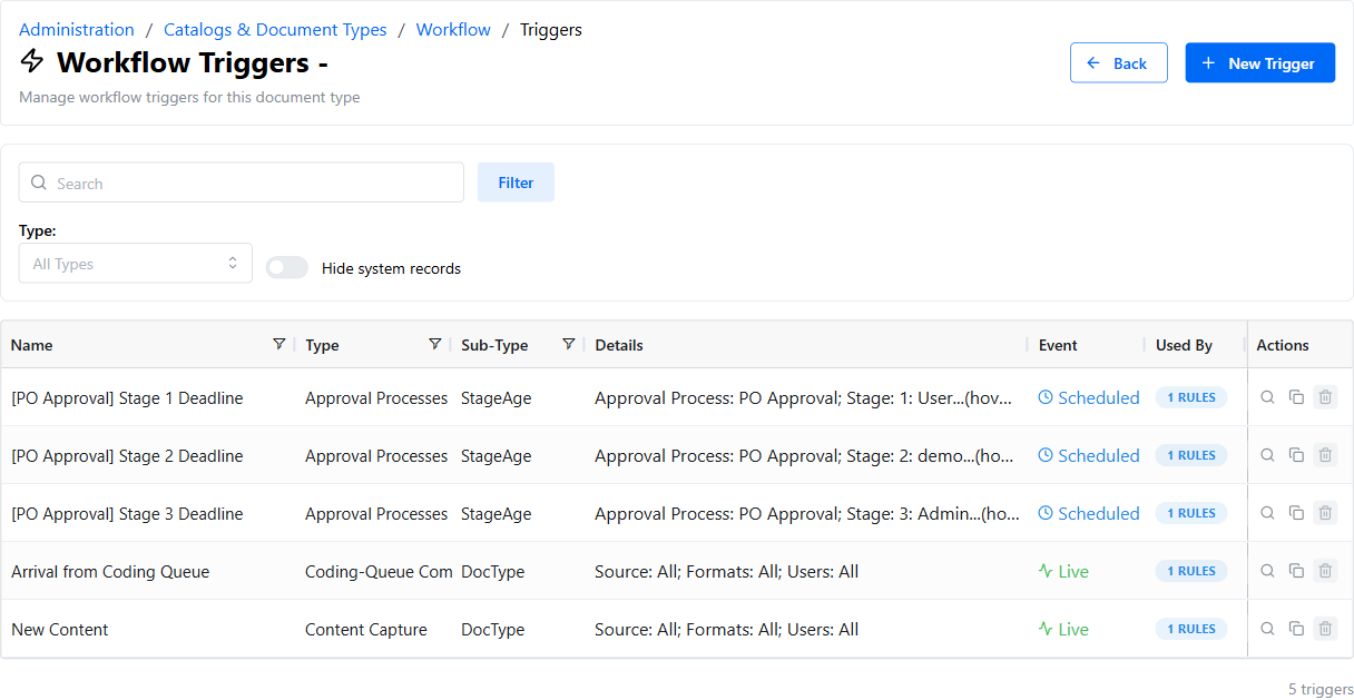 The Triggers list for a document type